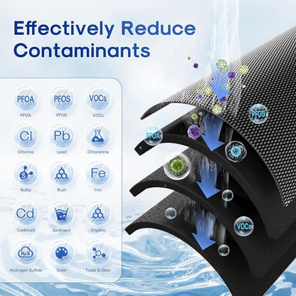 ICEPURE 1 Micron 10" x 4.5" Whole House PFOA/PFOS Carbon Water Filter Cartridge Replacement for Dupont WFHDC8001,EP Series,EPM Series,CB-BB-10, GE FXHTC, GXWH40L, GXWH35F, GNWH38S, CTO10BB, Pack of 2