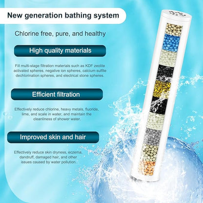 2-Pack Replacement Shower Filter Cartridge Compatible with FEELSO® 72210BC Handheld Shower Head,18 Stage Water Softener Filter for Hard Water Reduce Chlorine and Harmful Substances