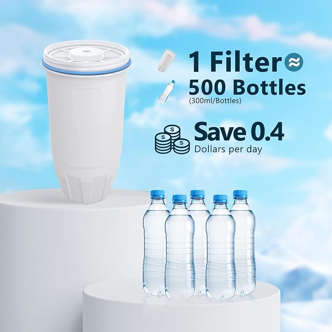Water Filter Replacement Compatible with Zero Pitcher and Dispenser ZR-001 ZR-017 ZR-004 ZP-006 ZD-013 ZS-008, Multi-Stage Filter System, Reduce Lead, Chromium, and PFOA/PFOS, Pack of 4, By DESENRUIS