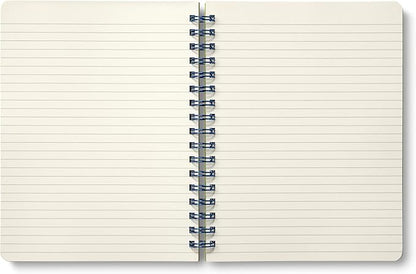 Compendium Spiral Notebook – Expect the Best Things to Happen Today – A Designer Spiral Notebook with 192 Lined Pages, College Ruled, 7.0" W x 9.25" H