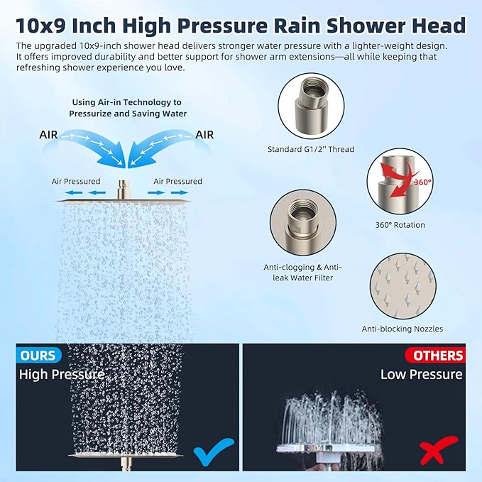Hibbent All Metal 10'' Filtered Rainfall Shower Head Combo, High Pressure Handheld Shower Wand, 12'' Adjustable Extension Arm, 20 Stage Shower Filter, 71'' Hose, Shower Head Holders, Brushed Nickel