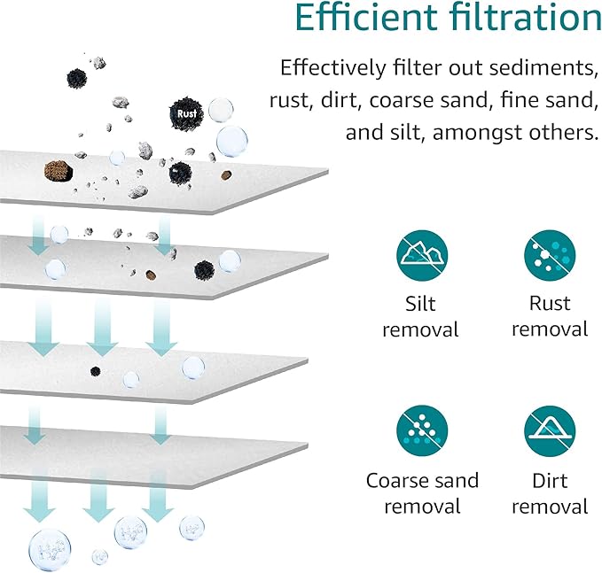 AQUA CREST AP110 Whole House Water Filter, Sediment Filter, 5 Micron, Replacement for 3M® Aqua-Pure AP110, Culligan® P5, APEC, GE FXUSC, Whirlpool®, Any 10" x 2.5" Home Water Filter, Pack of 10