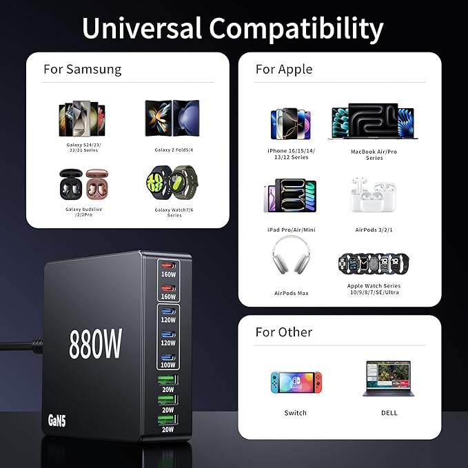880W USB C Charger Block Charging Station 8 Port Fast Chager 140W PD PPS AVS HUB Laptop MacBook Charger Compatible with All iPhone 17 Pro Max/17 Air/16 SE/Samsung Galaxy 25/ MacBook Pro/Air/iPad Pro
