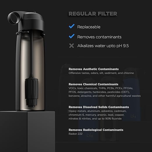 BLU All-in-ONE | Vacuum Insulated Stainless Steel Water Bottle Flask with a Filter (26oz) | Made in The USA | Removes 99.99% contaminants (Regular - Blue)
