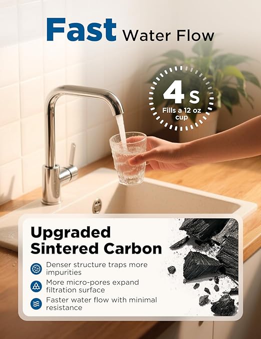 NOVETE Under Sink Water Filter, 3 Years, 30,000 Gallons, Reduce 99.5% Chlorine, PFAS, Bad Taste, NSF/ANSI 42/372, Inline Water Filtration System 1/4" Connect, USA Tech, Do Not Reduce TDS, UWF0A_RPC