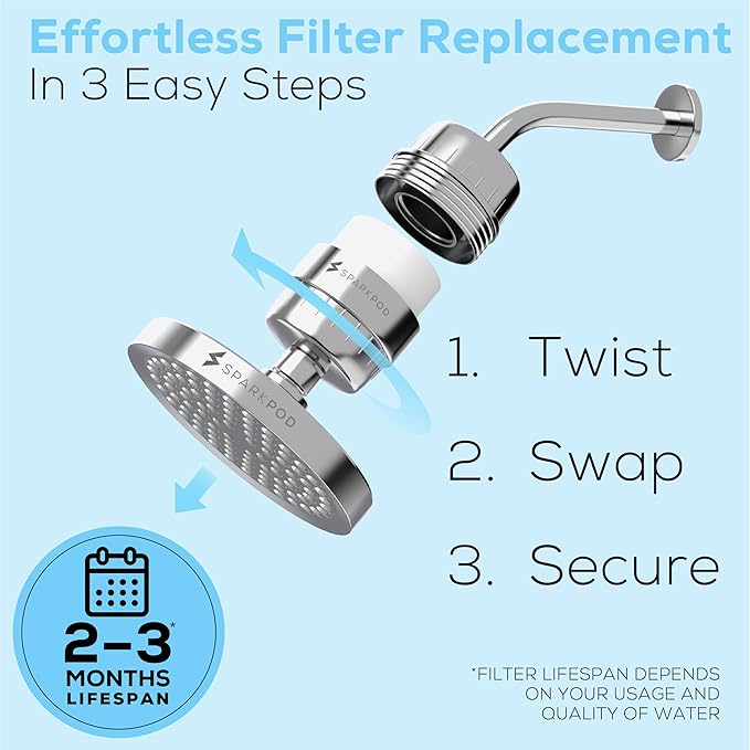 SparkPod 23 Stage Shower Head Filter for Hard Water - High Output Universal Shower Filters to Remove Toxic Chemicals, Chlorine & Heavy Metals (Luxury Polished Chrome)