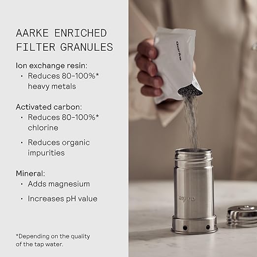 Aarke Purifier Large Glass Pitcher Bundle w/Steel Filter, BPA-Free, 3 Enriched + 1 Pure Granules, 2.8L Pitcher with 1.66L Filtration Capacity