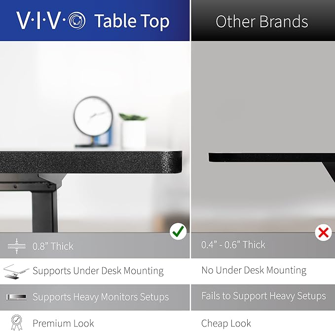 VIVO Electric Corner 63 x 55 inch L-Shaped Standing Desk, Memory Height Adjustment, Black Top White Frame, DESK-E3CTWB