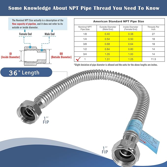 2 PACK,36 inch Length Hot Water Heater Hose 1"FIP x 1" FIP Water Line,Stainless Steel Flexible Corrugated Water Heater Connector, 1 Inch Water Softener Flex Pipe Hose (0.7"ID)
