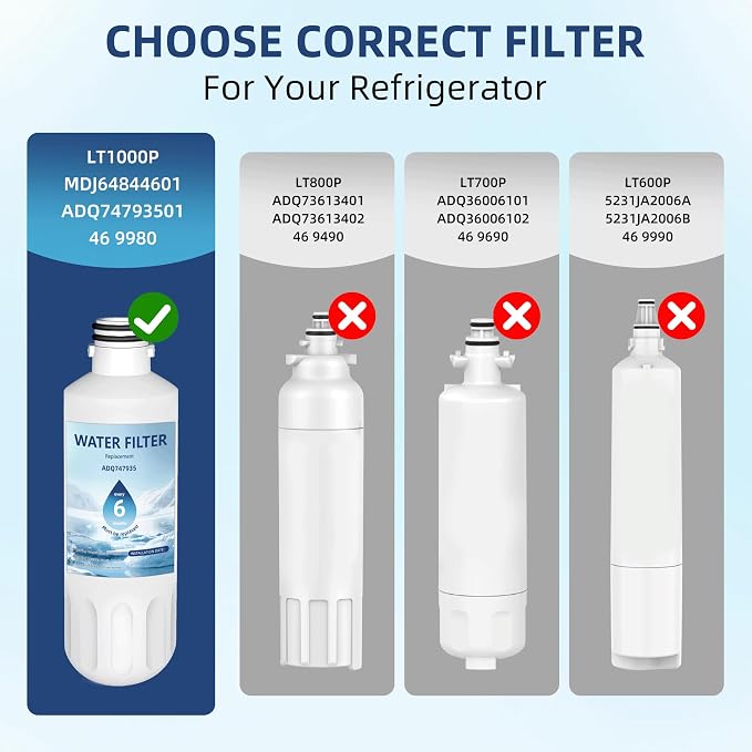 LT1000P ADQ747935 Water Filter 6-Month Replacement for LG LT1000P/PC/PCS ThinQ Water Filter AGF80300704,LMXS28626S,LFXS26973S,LRFLC2706S,LRMXS2806S,LRFS28XBS,LFXC22526S,2 Combo Set by Ramco