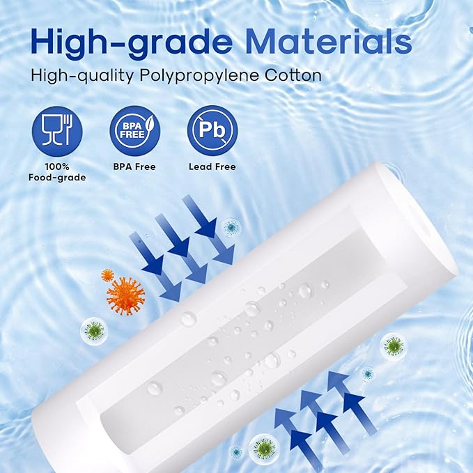 ICEPURE 10"X2.5" 10 Microns Whole House Sediment RO System Water Filter Replacement for Any 10 inch RO Unit, Dupont WFPFC5002, Aqua Pure AP110, Culligan P5, GE FXUSC, Whirpool WHKF-GD05 PP10-05, 3PACK