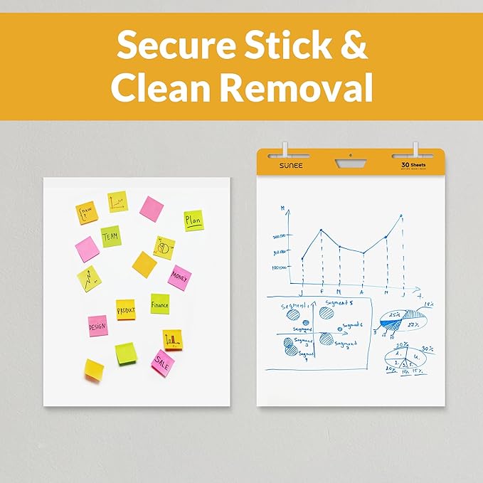 SUNEE Sticky Easel Pads, 25x30 Inches, 30 Sheets/Pad, 2 Pack – Self Stick Flip Chart Paper for Whiteboards, Premium Large White Chart Paper