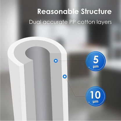 Waterdrop WF99 Whole House Water Filter Replacement, Reduces Sediment | Compatible with Pentair® Pentek DGD-5005, GE® GXWH40L, GXWH35F, Culligan® RFC-BBSA, 3M® Aqua-Pure® AP810, 5 Micron, Pack of 2