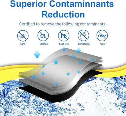 EXCELPURE 3US-AF01 Under Sink Water Filter Replacement for Filtrete Standard 3US-AF01 3US-AS01 Whirlpool WHCF-SRC WHCF-SUFC WHCF-SUF 2PACK