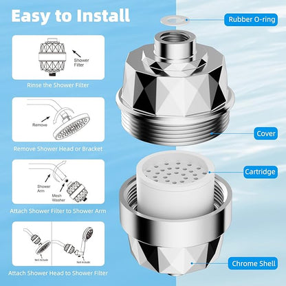 Hibbent Shower Filter for Hard Water, High Output Shower Head Filter to Remove Chlorine and Fluoride, 20 Stage Showerhead Filter with Vitamin C, Reduces Dry Itchy Skin, and Eczema, Chrome