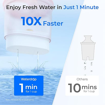 Waterdrop PT-72P Glass Water Filter Pitcher, 7-Cup, Eco-Friendly, Pink | NSF/ANSI 53, 42 & 372 Certified Filter, Reduces PFOA/PFOS, Chlorine, Cadmium, Copper & Mercury, BPA-Free, Easy to Clean