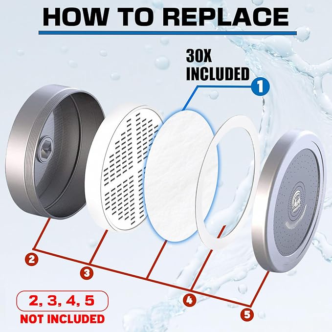 xcivi 30 PCS Filtered Shower Head Sediment Pads Compatible with AquaHomeGroup Filtered Shower Head, Protect Your Skin & Hair From Rust, Dust, Sand And Other Impurities In Your Water