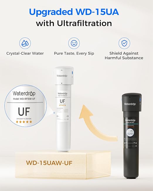 Waterdrop 15UBW-UF 0.01 μm Ultra Filtration Under Sink Water Filter System | Reduces Lead, Chlorine, Bad Taste & Odor, with Dedicated Brushed Nickel Faucet, 2 Years