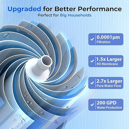 iSpring RCC2AK-UV, Upgraded 200 GPD, UV pH+ Reverse Osmosis System, 7-Stage RO Water Filtration System with Alkaline and UV Filter, Patented Top-Mounted Faucet Design for Easy DIY Installation