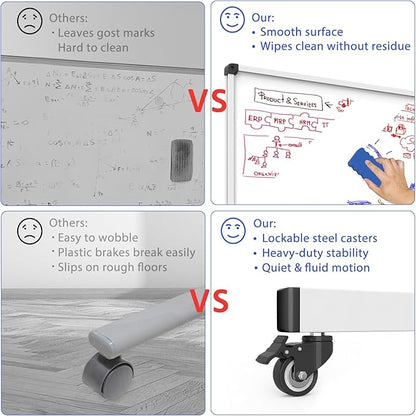 Rolling Whiteboard on Wheels, Double-Sided Magnetic Dry Erase Board with Stand, Mobile White Board for Office, Classroom, Home (32" x 48")