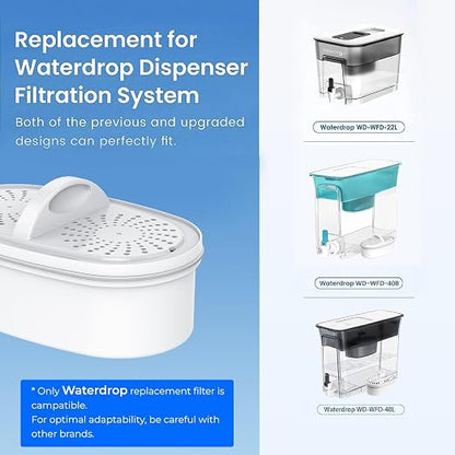 [Original] Waterdrop PF-01A Water Filter for Waterdrop Pitcher & Dispenser | NSF Certified, Reduces Lead, PFAS, PFOA/PFOS, Chlorine, Each Filter Lasts Up to 3 Months or 200 Gallons, 6 Pack