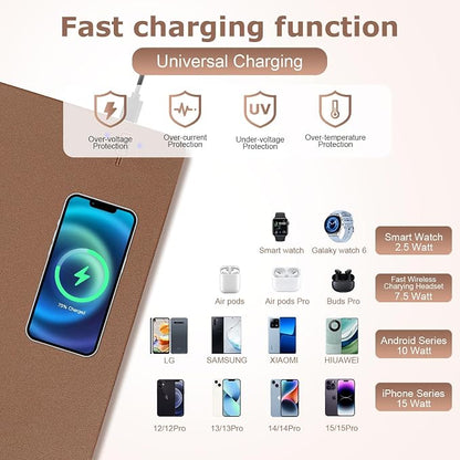Wireless Charging Mouse Pad Firelison 2 in 1 Leather Multifunctional Office Desk Pad with Non-Slip Rubber Base, Waterproof Desk pad for Computers/Office/Work/Home/Decor（ 32" x 16"Buff - R）