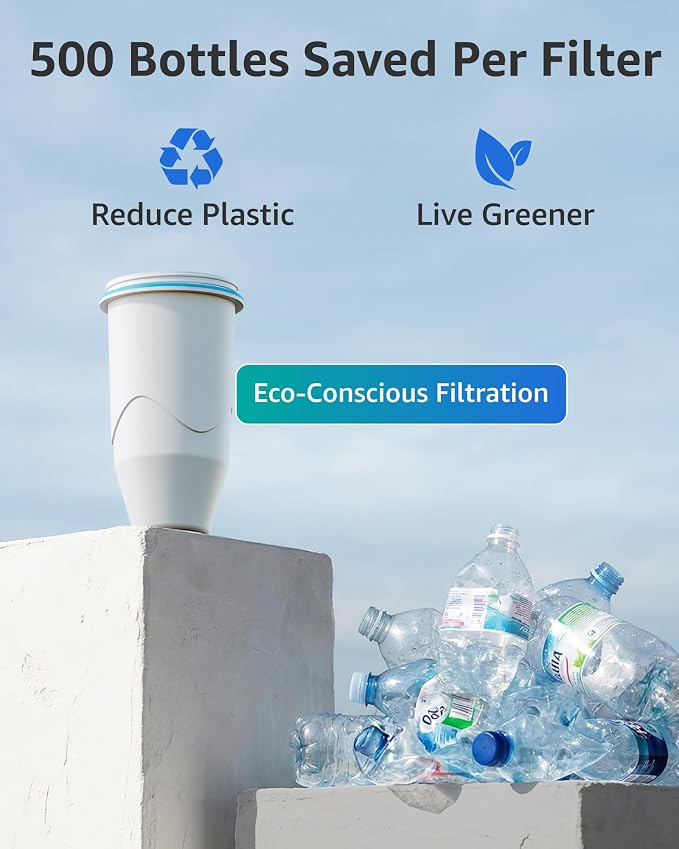 Compatible with Zero Pitcher and Dispenser ZR-001, 2 Pack | Compatible with Zero Pitcher and Dispenser ZR-001 ZR-004 ZP-006 ZR-017, 0 TDS, Reduce Lead, Mercury, Chlorine and Contaminant