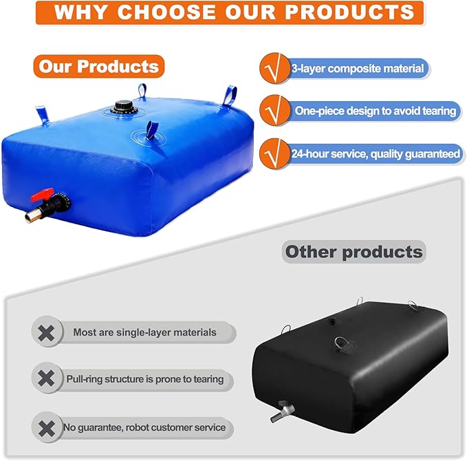GHOSOONE 760 L/200 Gal Water Bladder Tank, Foldable Portable Water Storage Container, Emergency Water Bag for RV, Truck Bed, Fire Prevention, Drought Resistance, Blue