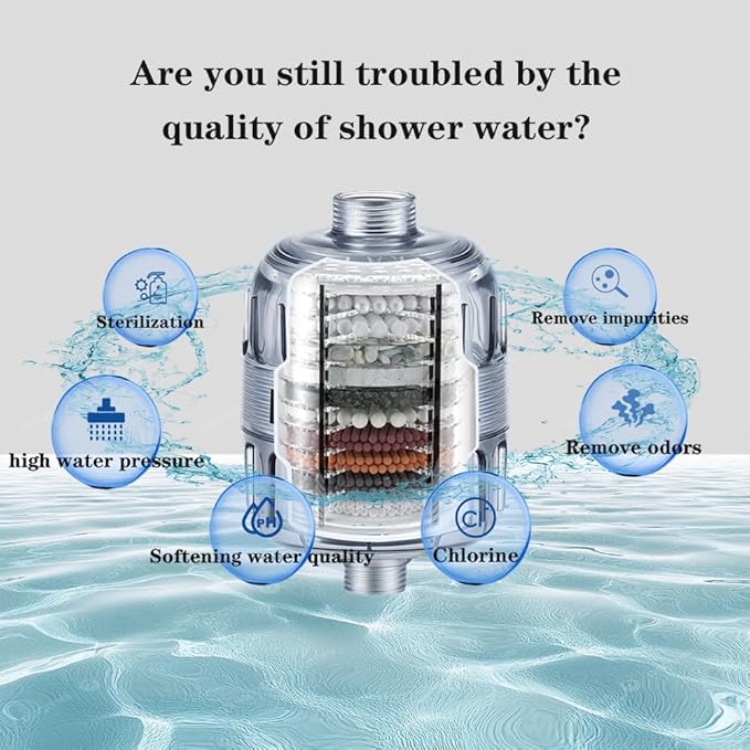 12-Layer Composite Filter Shower Water Softener, Hard Water Softener, Chlorine & Heavy Metal Filtration,Improves Skin & Hair Texture, High-Flow Water Purification System