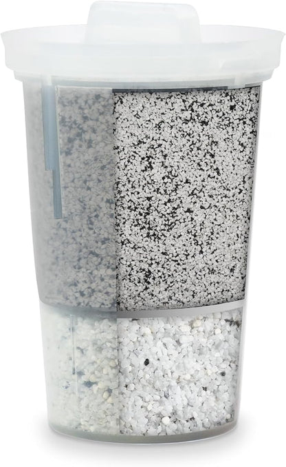 Single Replacement MINA Alkaline Water Fluoride Filter by Santevia | Single at Home Water Pitcher Filter Adds Minerals | Fluoride, Chlorine & Lead Filteration | American Filtration Media
