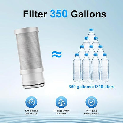 Vortopt Faucet Water Filter,360° Rotary Kitchen Faucet Filter with Carbon Block Filter, 350 Gallon NSF Certified Agua Purifier,can Reduce 99% Chlorine,Improve Taste, Drinking Water Filter,T10-Black.
