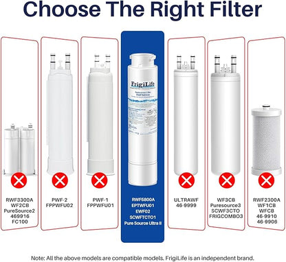 RWF5800A Refrigerator Water Filter Replacement for Frigidaire EPTWFU01 EWF02 Pure Source Ultra II, PureSource Ultra 2, SCWFTCTO, GP006, EPTWFUO1, MR022, JO22, BO022, TH-01, DE022, 1007 4PACK