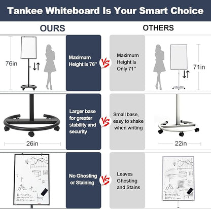 Mobile Whiteboard, 36” x 24” Magnetic Portable White Board on Wheels, Height Adjustable Standing Dry Erase Board with Stand, Easel Style Rolling Whiteboard for Classroom, Office, Teacher, Home