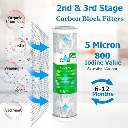 1-5 Stage 50 GPD RO Water Filter Set Replacement Fit for APEC Reverse Osmosis System (1/4" Output)
