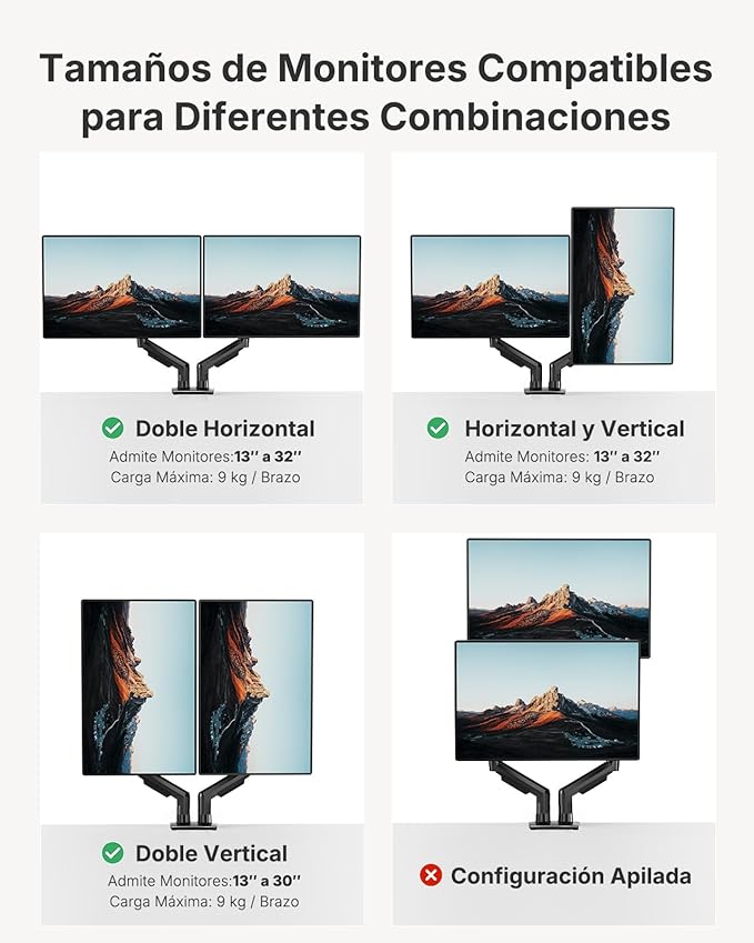 HUANUO Dual Monitor Stand, Fully Adjustable Gaming Monitor Desk Mount for 13–32″ Computer Screens, Full Motion VESA 75x75/100x100 with C-Clamp & Grommet Base, Each Arm Holds 4.4 to 19.8 lbs