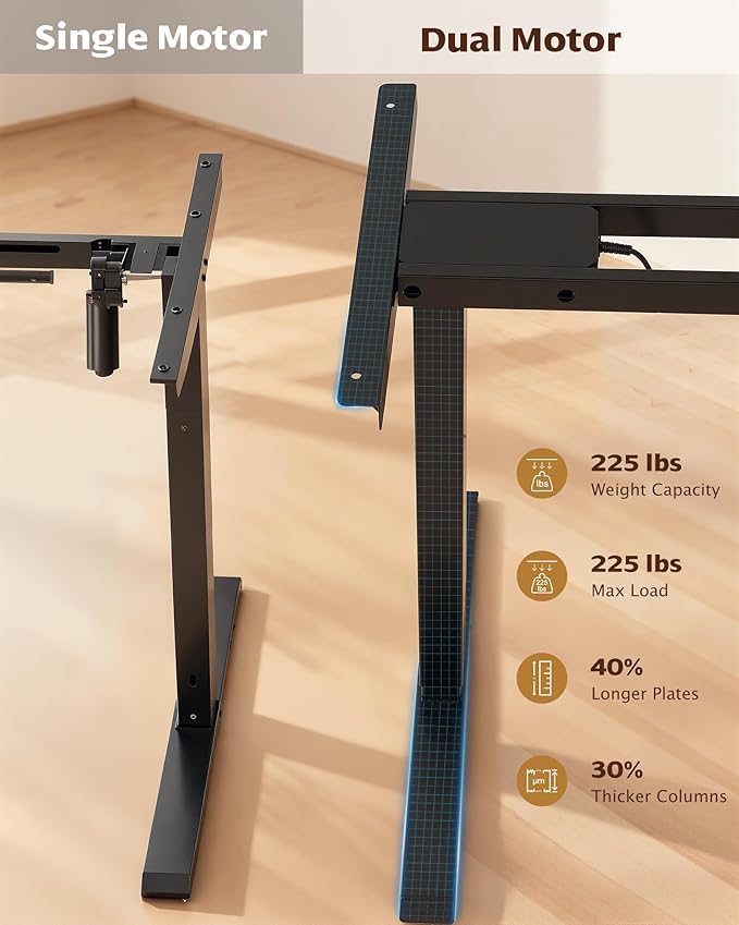 TOPSKY Dual Motor Electric Adjustable Standing for up to 70.8”x31.5” Table Tops, 225 lbs Weight Capacity, Computer Desk for Home and Office (Black Frame only)