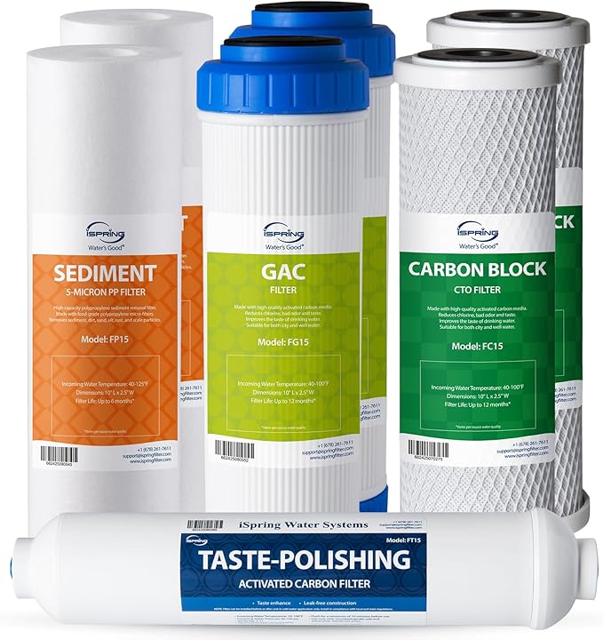 iSpring F7-GAC NSF Certified 1-Year Replacement Filter Cartridge Pack, 7-Count for Standard 5-Stage Reverse Osmosis (RO) Systems