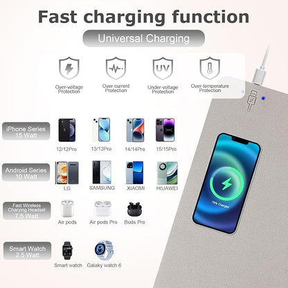 Wireless Charging Mouse Pad Firelison 2 in 1 Leather Multifunctional Office Desk Pad with Non-Slip Rubber Base, Waterproof Desk pad for Computers/Office/Work/Home/Decor（ 32" x 16"Grey - L）