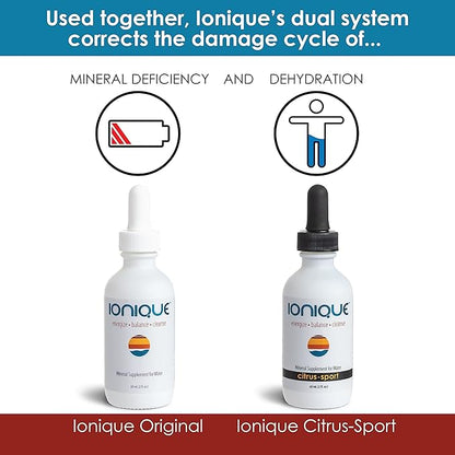 NEW Ionique Mineral Supplement for Water - Magnesium, Trace Mineral & Electrolyte Hydration System, Support for Migraine, Constipation, Brain Fog, Muscle Cramps, Sleep, One 2 oz bottle of Liquid Drops