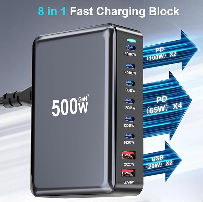 500W USB C Fast Charger Block, 8 Port USB Charging Station, GaN Ⅲ Pro Double 100W PD PPS Port Fast Charging Station for Multiple Devices,Laptop Wall Charger Compatible with MacBook, iPhone 17,iPad etc