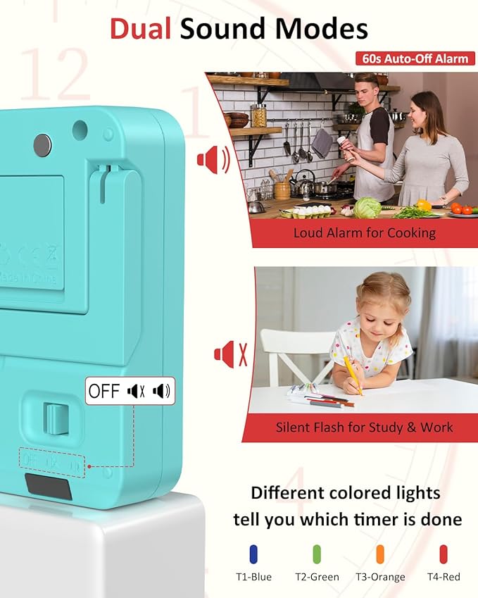 Digital Kitchen Timer for Cooking - 4 Channel Count Up Countdown Timer with Loud Alarm and Silent Mode, Large Display, Magnetic Back, Auto Memory for Classroom Study Gym, Battery Included (Mint Green)