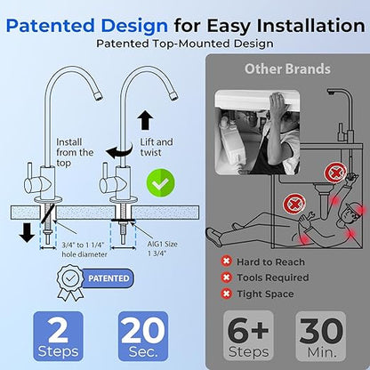 iSpring RCC2AK-UV, Upgraded 200 GPD, UV pH+ Reverse Osmosis System, 7-Stage RO Water Filtration System with Alkaline and UV Filter, Patented Top-Mounted Faucet Design for Easy DIY Installation