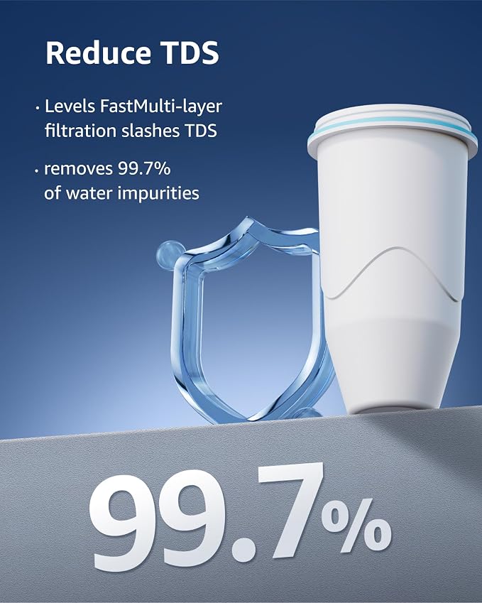 Compatible with Zero Pitchers and Dispenser, 4 Pack | 0 TDS Premium Filtration, Fit for ZR-001 ZR-004 ZP-006 ZR-017 ZS-008 Filters, reducing Lead, Chromium, and Contaminants