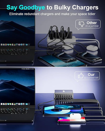 440W Fast USB C GAN Charger Block 8 Port Charging Station HUB Brick Dual PD PPS 100W Wall Charger Compatible with MacBook Pro/Air/All, iPad, iPhone 17/16/15/14/Pro Max, Android Devices etc