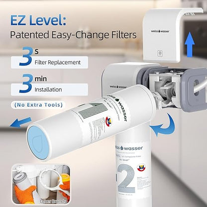 0.01μm Under Sink Water Filter, Multi-Stage Ultra Filtration for Baçtёria, Chlorine & Odor Reduction, 9K Gal/2-Yr, Easy Install, WU2.SH01-N