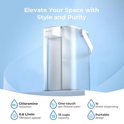 Waterdrop EDC01W Electric Water Filter Pitcher, NSF/ANSI 42, 15-Cup, White | 98% Chloramine Reduction, Rechargeable Water Dispenser, Instant 200-Gallon Countertop Purifier, Reduce PFOA/PFOS, Lead