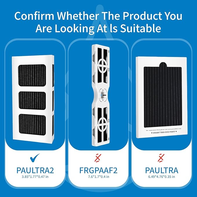 FPPWFU01 & PAULTRA2 Water & Air Filter replacement Combo (3+3 Pack) | Compatible with Frigidaire FPPWFU01, PurePour PWF-1, EPPWF01 and PureAir Ultra II PAULTRA2 Water & Air Filter