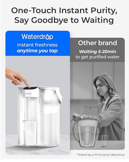 Waterdrop ED61W Rechargeable Water Filter Dispenser, 15-Cup, White | 200-Gallon Water Pitcher, Instant Countertop System, 10X Filtration Efficiency, Reduces 98% Chlorine and 20+ Contaminants