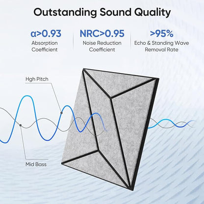UNECHO 12 Pack 12" X 12" X 0.47" Acoustic Panels for Wall Sound Absorbing, Dual-Color P-Stripes Square Self-Adhesive Sound Panels, High Density Suitable for Multiple Scenarios(Black+SilverGray)