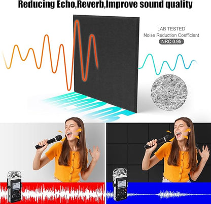 Sonicism 12 Pack Acoustic Wall Panels with Self-Adhesive, 12" X 12" X 0.4" Sound Proof Foam Panels, Decorative Soundproof Wall Panels, Sound Proof Absorbing Tiles for Home & Offices, Black